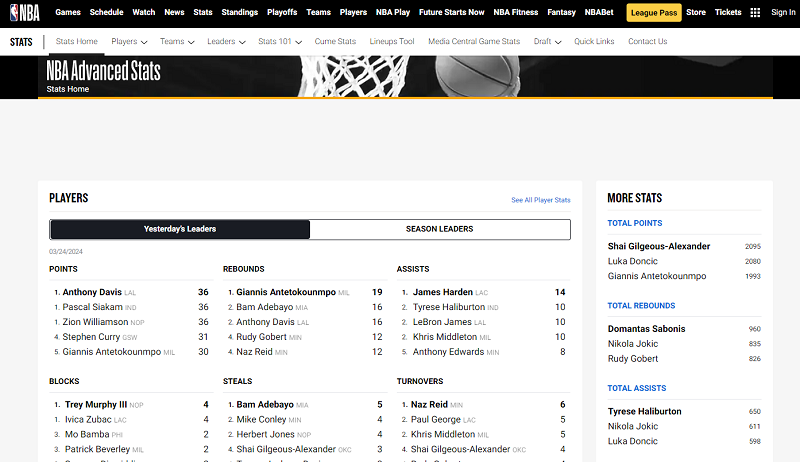 NBA 농구 분석 사이트 nba.com stats