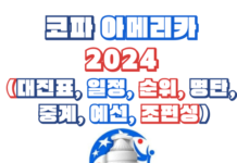 코파 아메리카 2024 (대진표, 일정, 순위, 명단, 중계, 예선, 조편성)